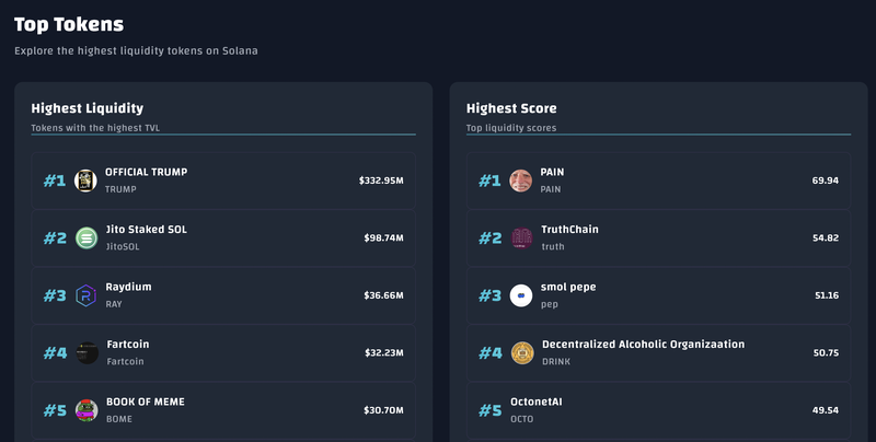 Tokens_list_why_solsearch_blog
